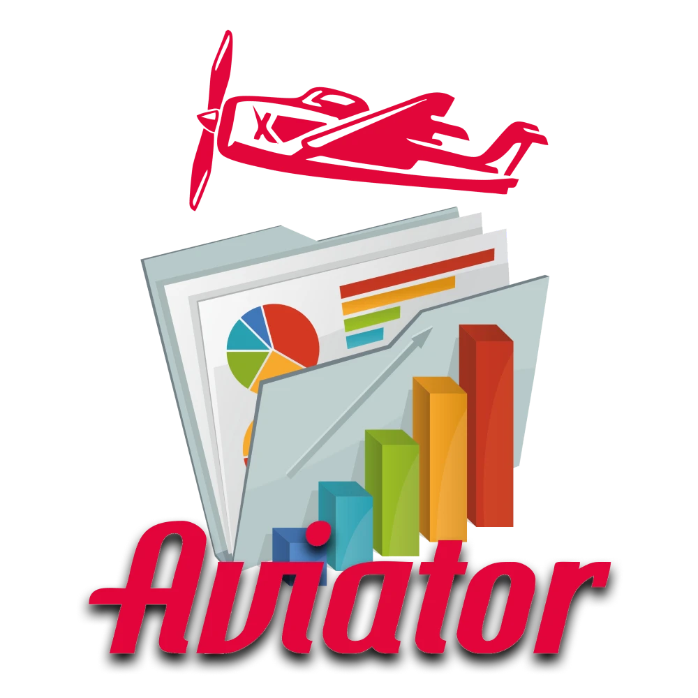 Contaremos tudo sobre a análise do jogo Aviator.