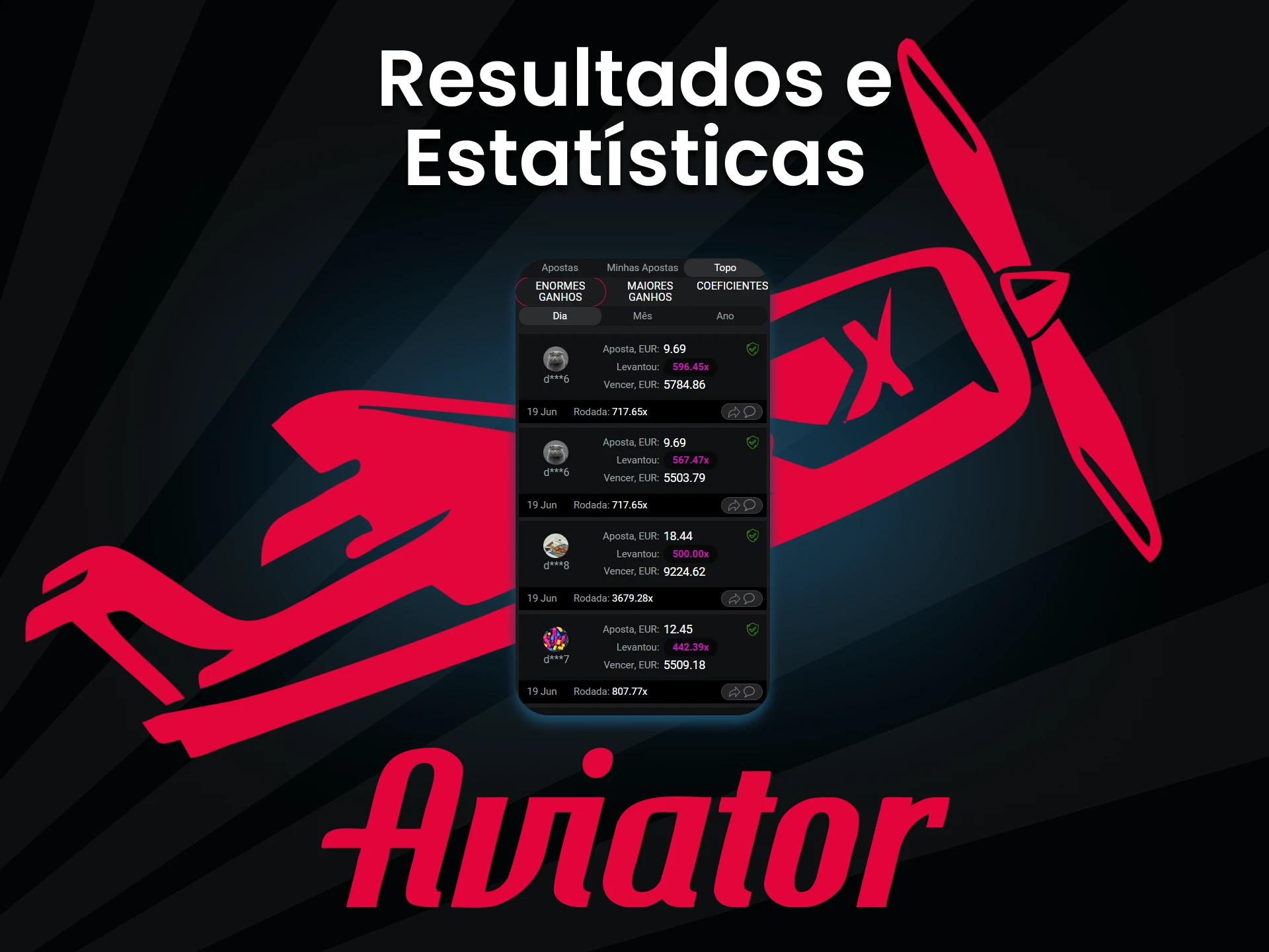 O jogo Aviator tem estatísticas de seus jogos.