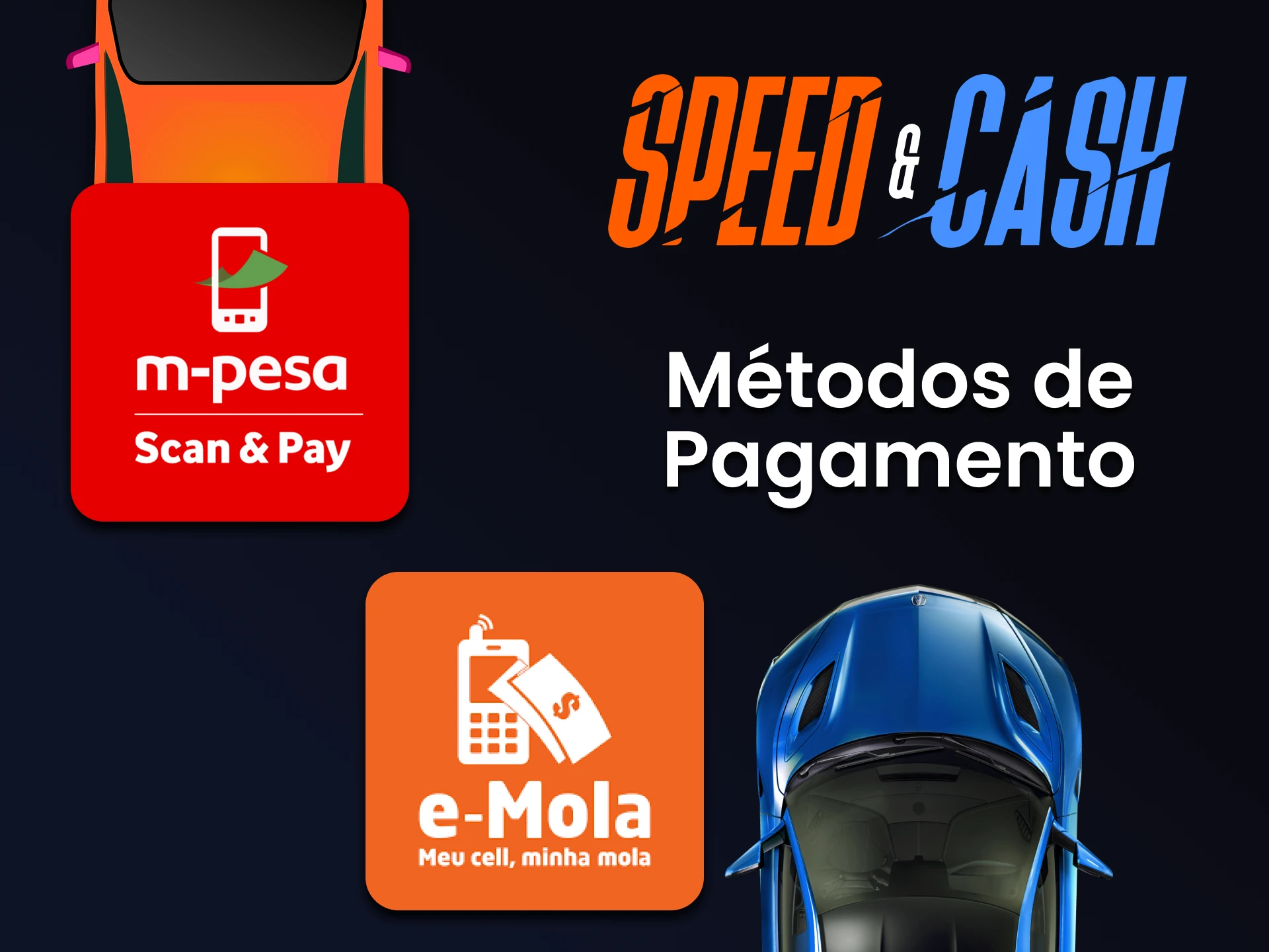 Conheça os métodos de transação para o jogo Speed ​​and Cash.